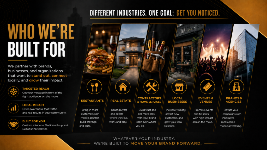 Industries served by Dax Creative Hub, including restaurants, real estate, contractors, local businesses, events, and professional services